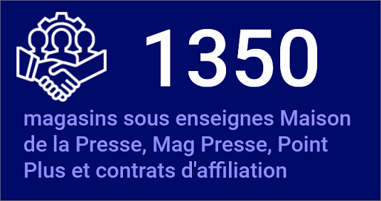 1350 magasins sous enseignes Maison de la Presse, Mag Presse, Point Plus et contrat d’affiliation
